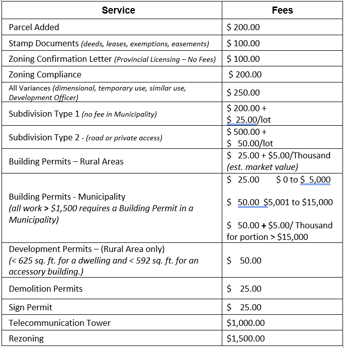 FEE SCHEDULE